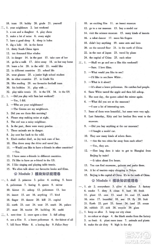 安徽教育出版社2021荣德基好卷六年级英语上册HN沪教牛津版答案 安徽教育出版社2021荣德基好卷六年级英语上册HN沪教牛津版答案