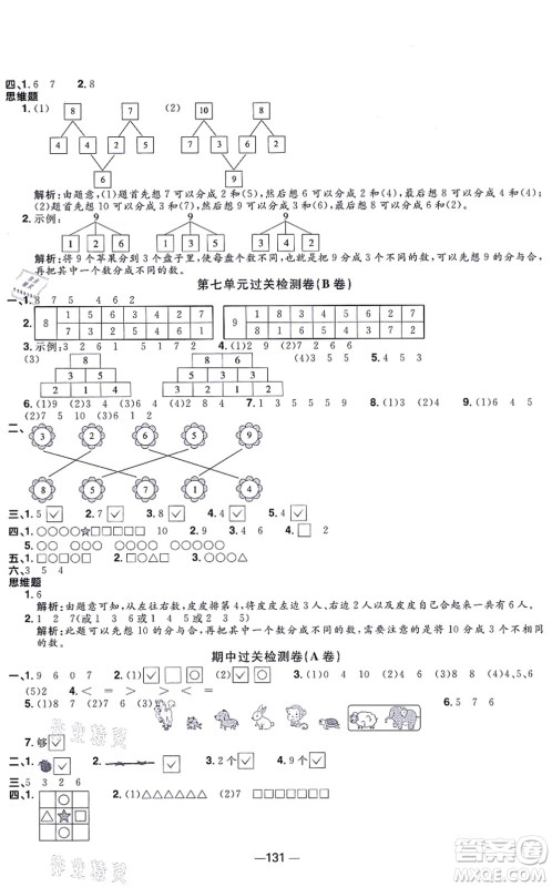 江西教育出版社2021阳光同学一线名师全优好卷一年级数学上册SJ苏教版答案