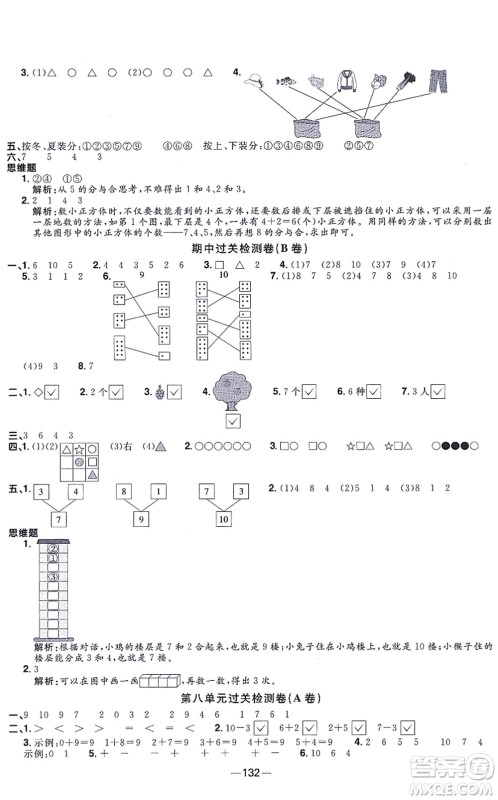 江西教育出版社2021阳光同学一线名师全优好卷一年级数学上册SJ苏教版答案