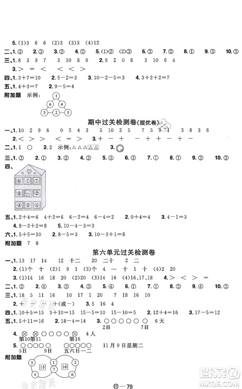 福建少年儿童出版社2021阳光同学一线名师全优好卷一年级数学上册RJ人教版福建专版答案