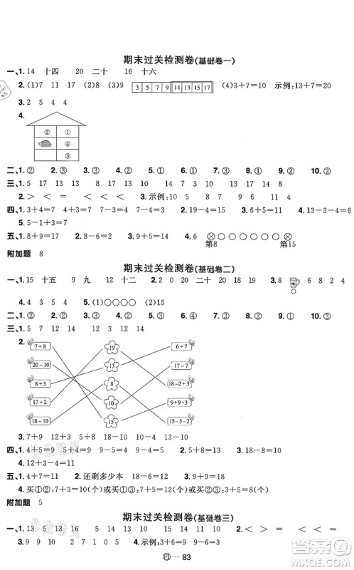 福建少年儿童出版社2021阳光同学一线名师全优好卷一年级数学上册RJ人教版福建专版答案