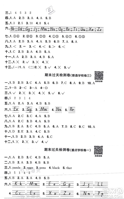 江西教育出版社2021阳光同学一线名师全优好卷三年级英语上册PEP版答案