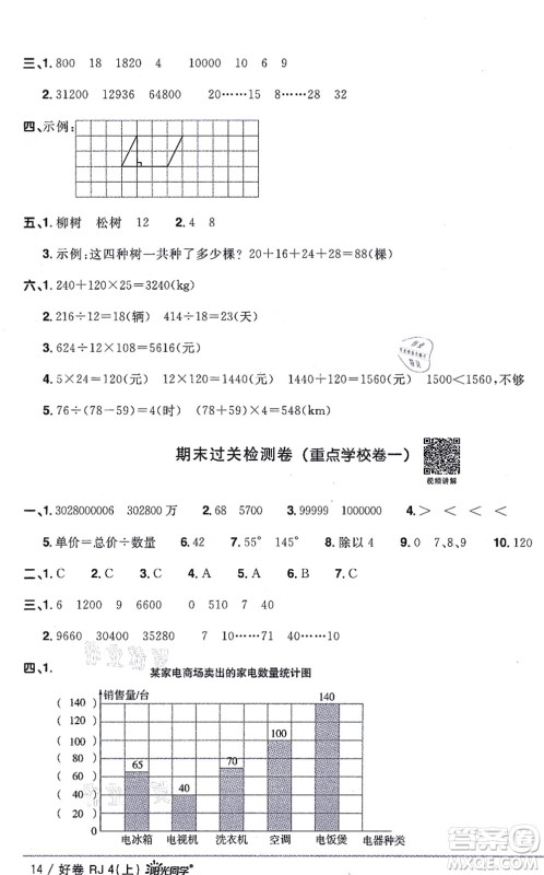 江西教育出版社2021阳光同学一线名师全优好卷四年级数学上册RJ人教版答案