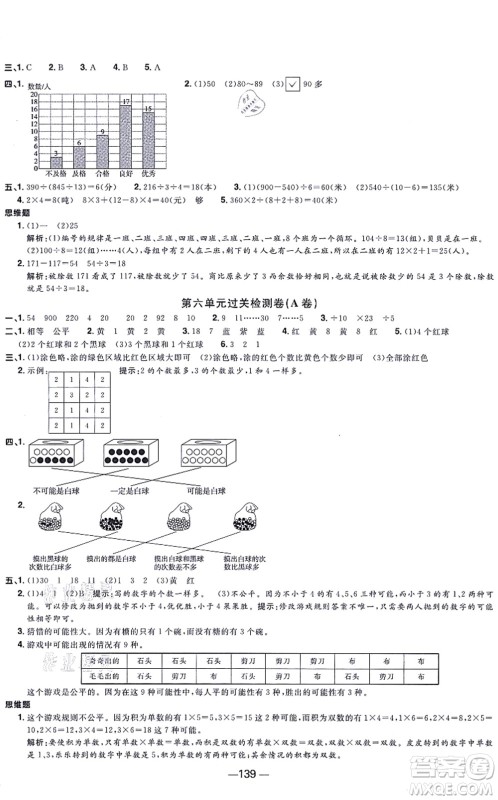 江西教育出版社2021阳光同学一线名师全优好卷四年级数学上册SJ苏教版答案