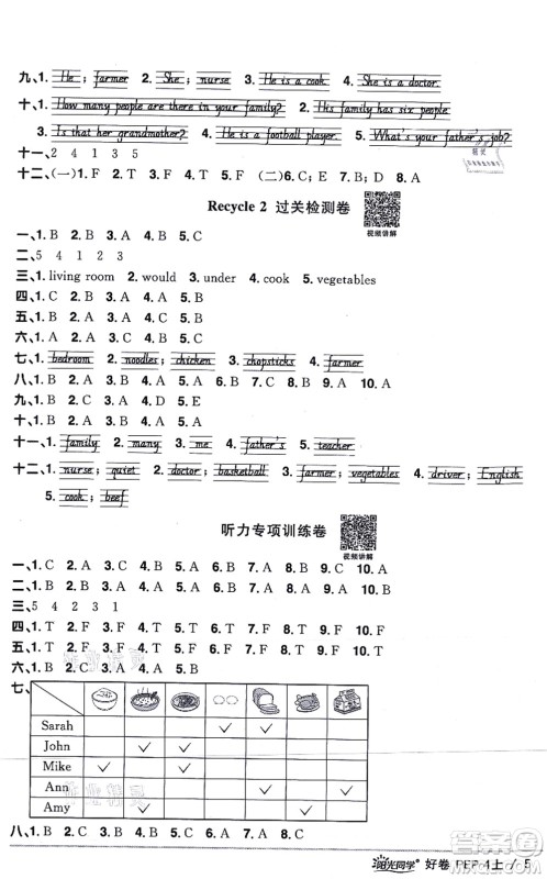 江西教育出版社2021阳光同学一线名师全优好卷四年级英语上册PEP版答案