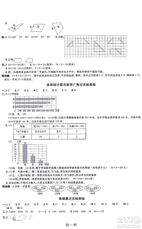 福建少年儿童出版社2021阳光同学一线名师全优好卷四年级数学上册RJ人教版福建专版答案