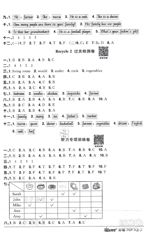 江西教育出版社2021阳光同学一线名师全优好卷四年级英语上册PEP版山东专版答案