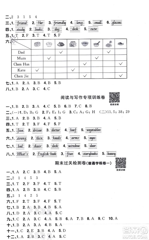 江西教育出版社2021阳光同学一线名师全优好卷四年级英语上册PEP版山东专版答案