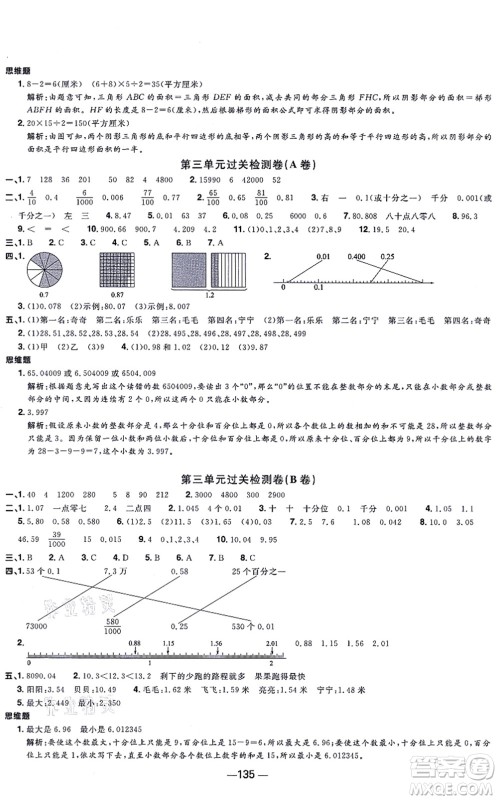 江西教育出版社2021阳光同学一线名师全优好卷五年级数学上册SJ苏教版答案 江西教育出版社2021阳光同学一线名师全优好卷五年级数学上册SJ苏教版答案