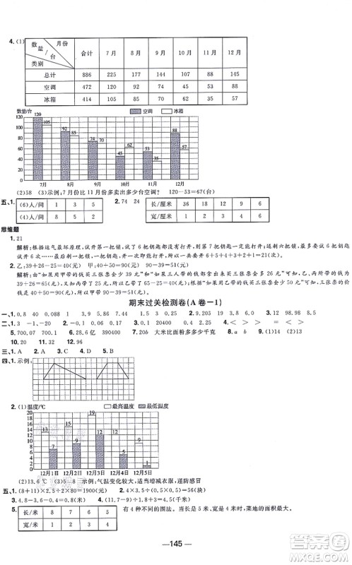 江西教育出版社2021阳光同学一线名师全优好卷五年级数学上册SJ苏教版答案 江西教育出版社2021阳光同学一线名师全优好卷五年级数学上册SJ苏教版答案