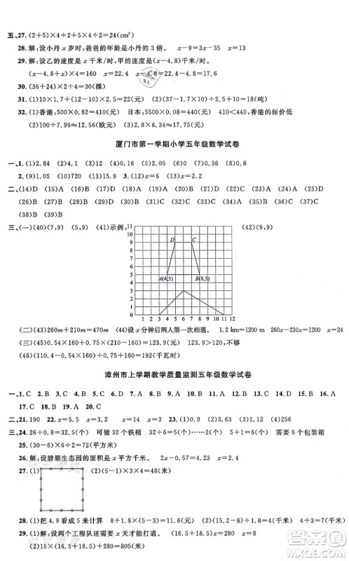 福建少年儿童出版社2021阳光同学一线名师全优好卷五年级数学上册RJ人教版福建专版答案