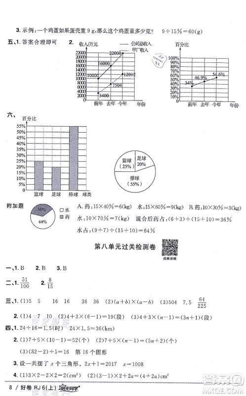 江西教育出版社2021阳光同学一线名师全优好卷六年级数学上册RJ人教版答案