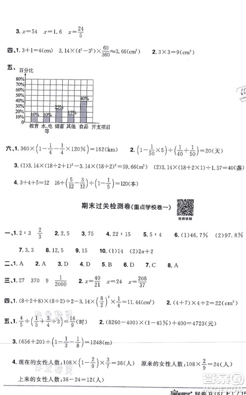 江西教育出版社2021阳光同学一线名师全优好卷六年级数学上册RJ人教版答案