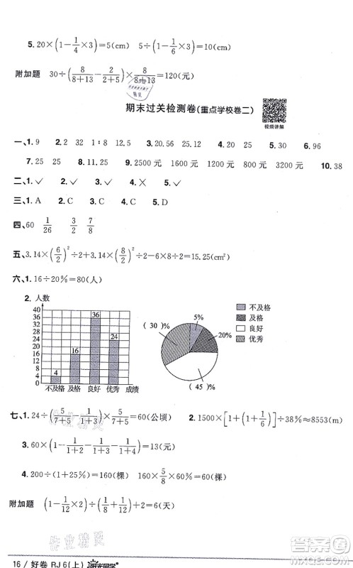 江西教育出版社2021阳光同学一线名师全优好卷六年级数学上册RJ人教版答案