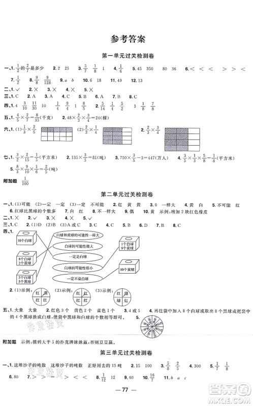 江西教育出版社2021阳光同学一线名师全优好卷六年级数学上册QD青岛版答案 江西教育出版社2021阳光同学一线名师全优好卷六年级数学上册QD青岛版答案
