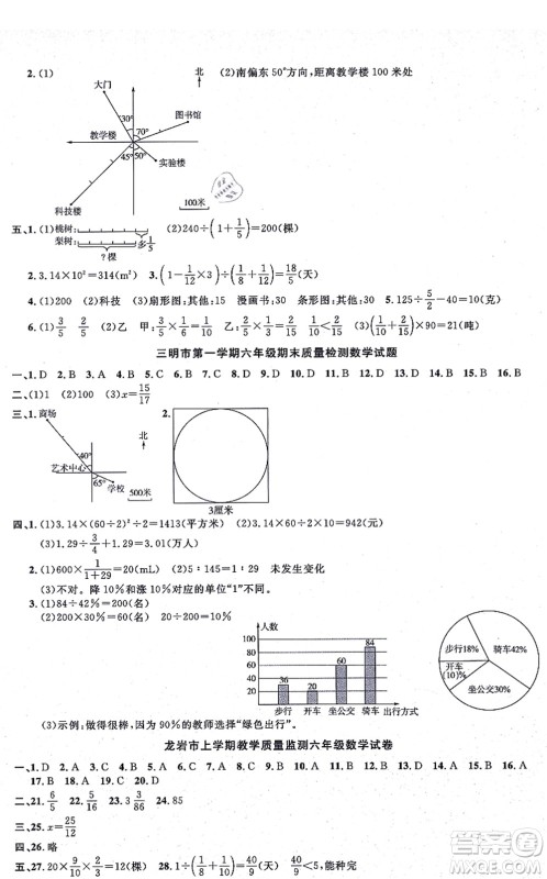 福建少年儿童出版社2021阳光同学一线名师全优好卷六年级数学上册RJ人教版福建专版答案