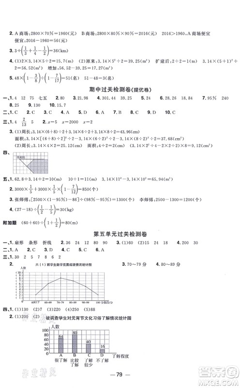 江西教育出版社2021阳光同学一线名师全优好卷六年级数学上册BS北师版福建专版答案