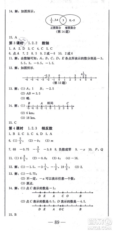 北方妇女儿童出版社2021同步优化测试一卷通七年级数学上册人教版答案