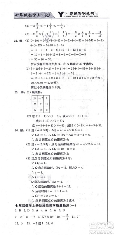 北方妇女儿童出版社2021同步优化测试一卷通七年级数学上册人教版答案