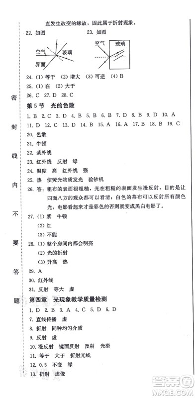 北方妇女儿童出版社2021同步优化测试一卷通八年级物理上册人教版答案 北方妇女儿童出版社2021同步优化测试一卷通八年级物理上册人教版答案
