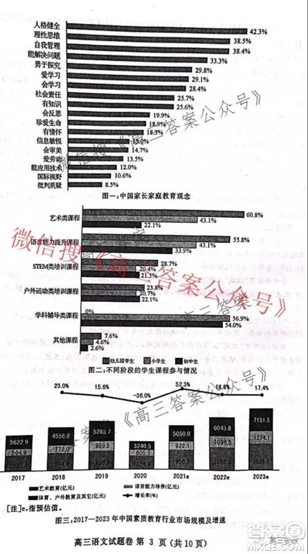 郑州市2022年高中毕业年级第一次质量预测语文试题及答案