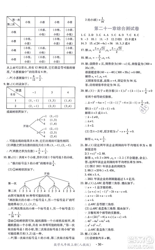 江西人民出版社2021一课一练创新练习九年级数学上册人教版答案 江西人民出版社2021一课一练创新练习九年级数学上册人教版答案