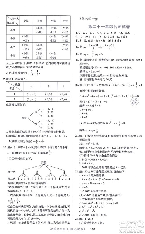 江西人民出版社2021一课一练创新练习九年级数学上册人教版答案