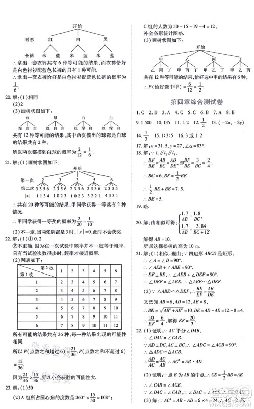 江西人民出版社2021一课一练创新练习九年级数学上册北师大版答案