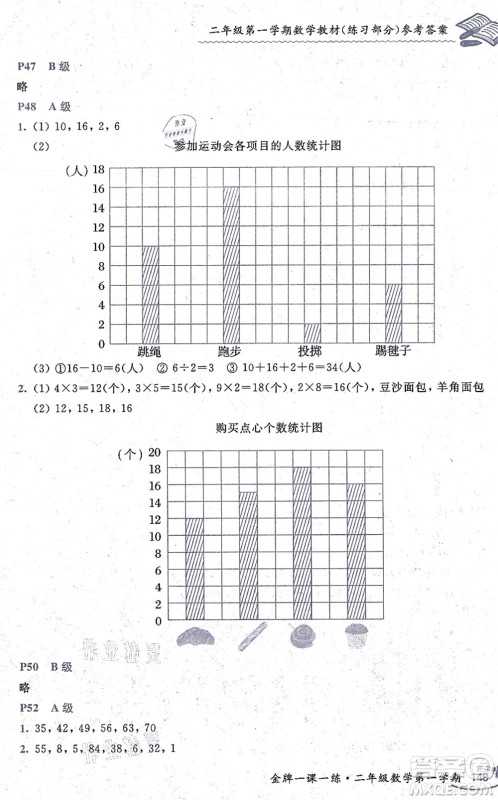 中西书局2021我能考第一金牌一课一练二年级数学上册沪教版五四学制答案