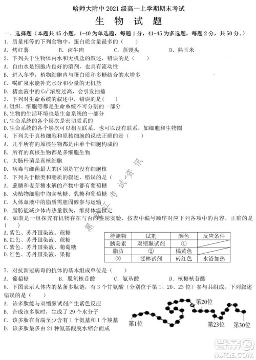 哈师大附中2021级高一上学期期末考试生物试题及答案 哈师大附中2021级高一上学期期末考试生物试题及答案