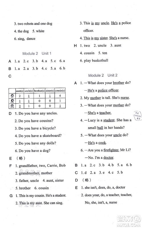中西书局2021我能考第一金牌一课一练四年级英语上册沪教版五四学制答案