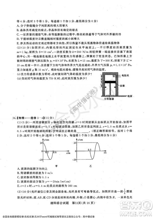 2022年1月湘豫名校联考高三理科综合试题及答案 2022年1月湘豫名校联考高三理科综合试题及答案