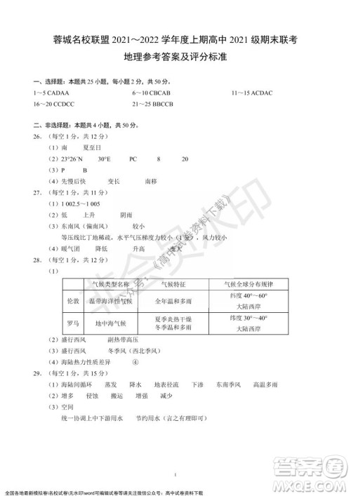 蓉城名校联盟2021-2022学年度上期高中2021级期末联考地理试题及答案 蓉城名校联盟2021-2022学年度上期高中2021级期末联考地理试题及答案