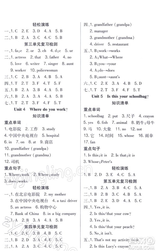 新疆青少年出版社2022寒假作业五年级英语人教精通版答案 新疆青少年出版社2022寒假作业五年级英语人教精通版答案