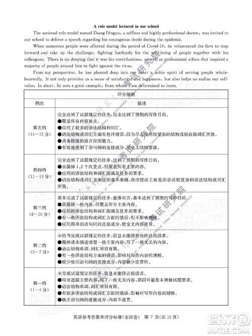 华大新高考联盟2022届高三1月教学质量测评英语试题及答案