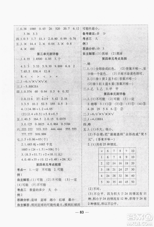 河北科学技术出版社2021成功一号名卷天下课时练测试卷五年级数学上册人教版参考答案