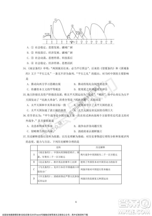 广东省深圳实验学校2021-2022学年高一上学期第二阶段考试历史试题及答案