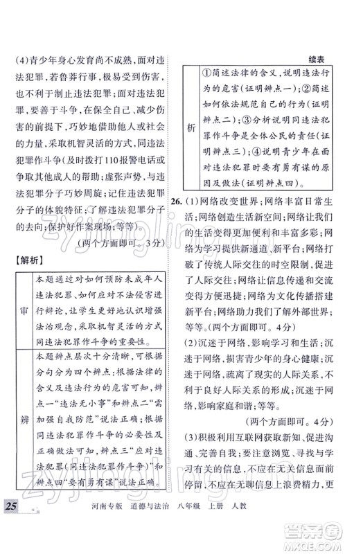 江西人民出版社2021王朝霞各地期末试卷精选八年级道德与法治上册RJ统编版河南专版答案