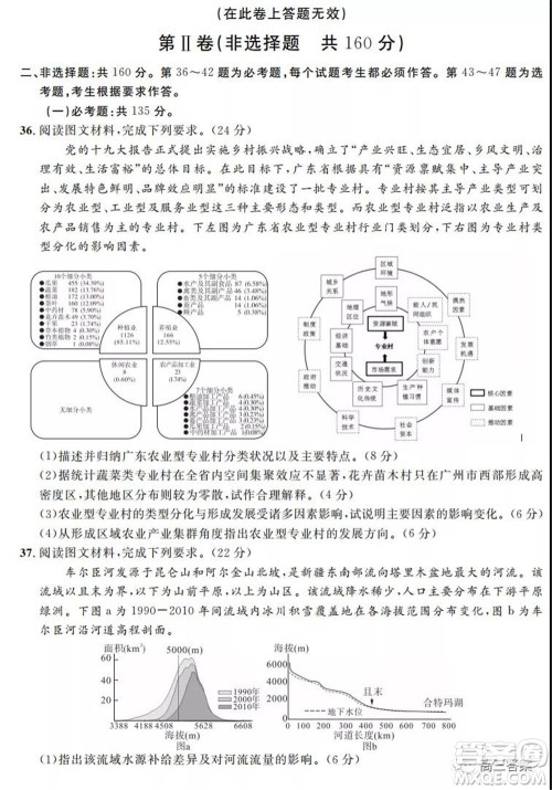 安徽省示范高中2021年冬季联赛高三文科综合试题及答案 安徽省示范高中2021年冬季联赛高三文科综合试题及答案