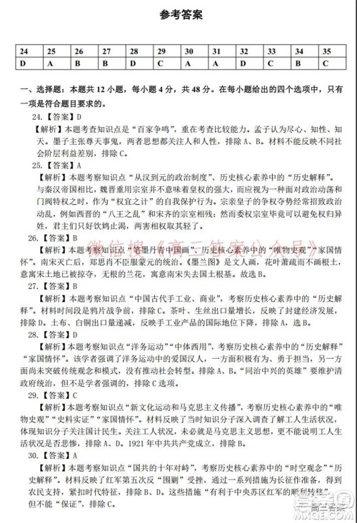 安徽省示范高中2021年冬季联赛高三文科综合试题及答案 安徽省示范高中2021年冬季联赛高三文科综合试题及答案