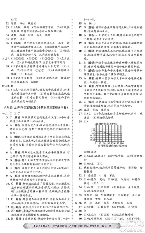 浙江工商大学出版社2021孟建平初中单元测试八年级科学上册Z浙教版答案