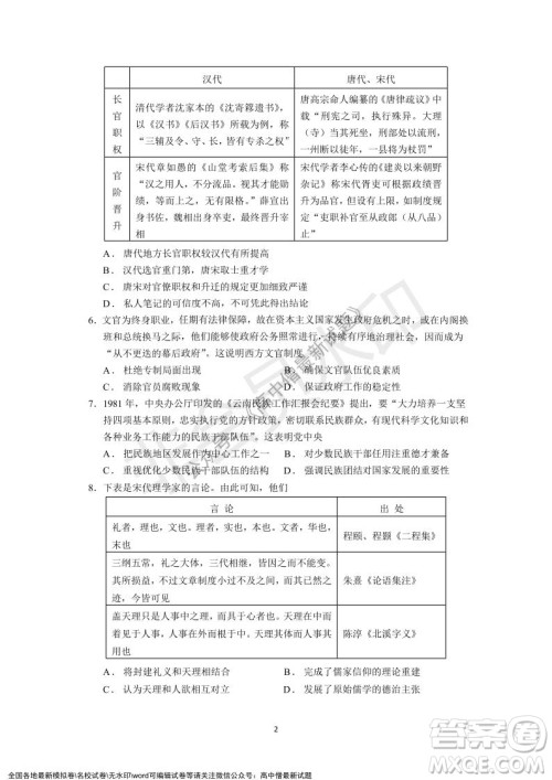 深圳实验学校高中部2021-2022学年度第一学期第二阶段考试高二历史试题及答案 深圳实验学校高中部2021-2022学年度第一学期第二阶段考试高二历史试题及答案