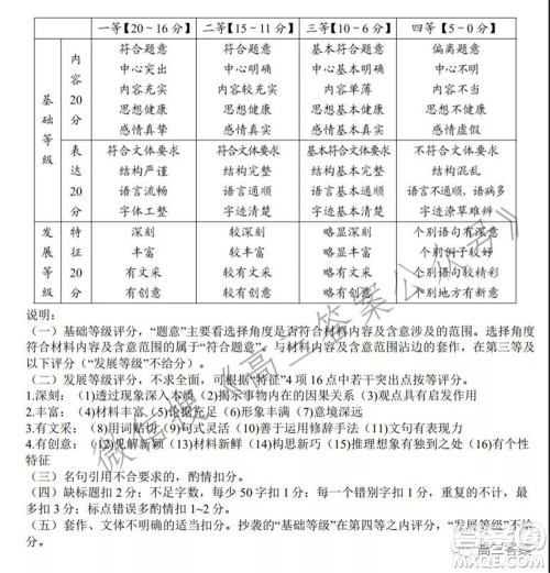 昆明市2022届高三三诊一模摸底诊断测试语文试题及答案
