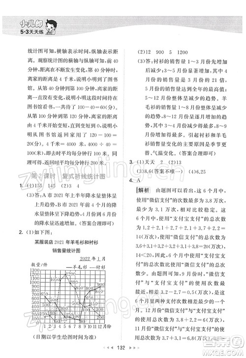 教育科学出版社2022春季53天天练五年级数学下册SJ苏教版答案