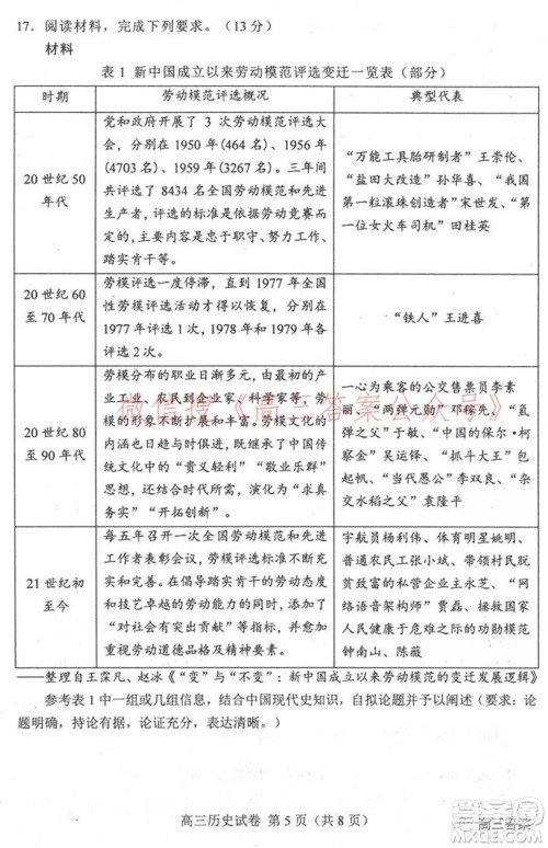 唐山市2021-2022学年度高三年级第一学期期末考试历史试题及答案 唐山市2021-2022学年度高三年级第一学期期末考试历史试题及答案