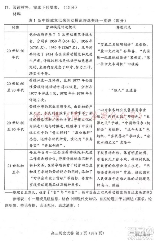 唐山市2021-2022学年度高三年级第一学期期末考试历史试题及答案