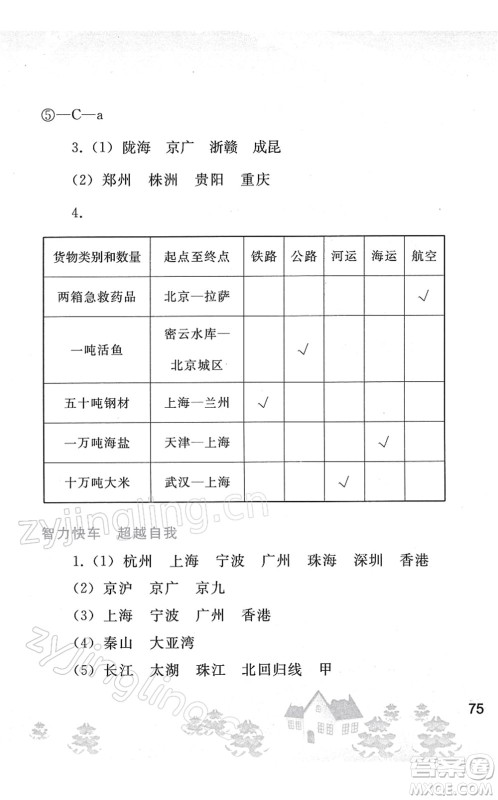 人民教育出版社2022寒假作业八年级地理人教版答案