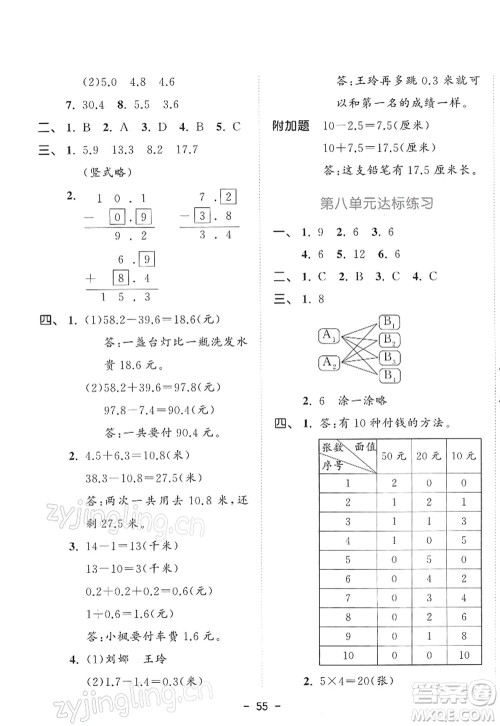 教育科学出版社2022春季53天天练三年级数学下册RJ人教版答案