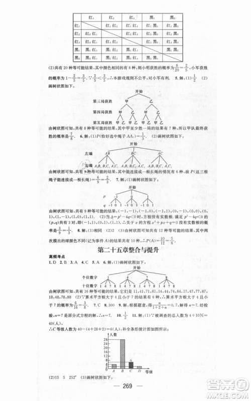 新世纪出版社2021名师测控九年级数学人教版遵义专版参考答案