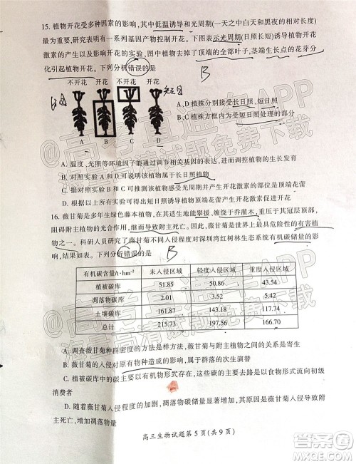 郴州市2022届高三第二次教学质量监测生物试题及答案 郴州市2022届高三第二次教学质量监测生物试题及答案